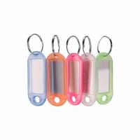 ANAHTARLIK ( STANDART KİMLİK )