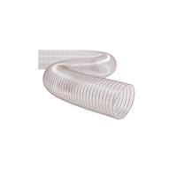 PYS 2'' GIRTLAK FLEX HORTUM METRE